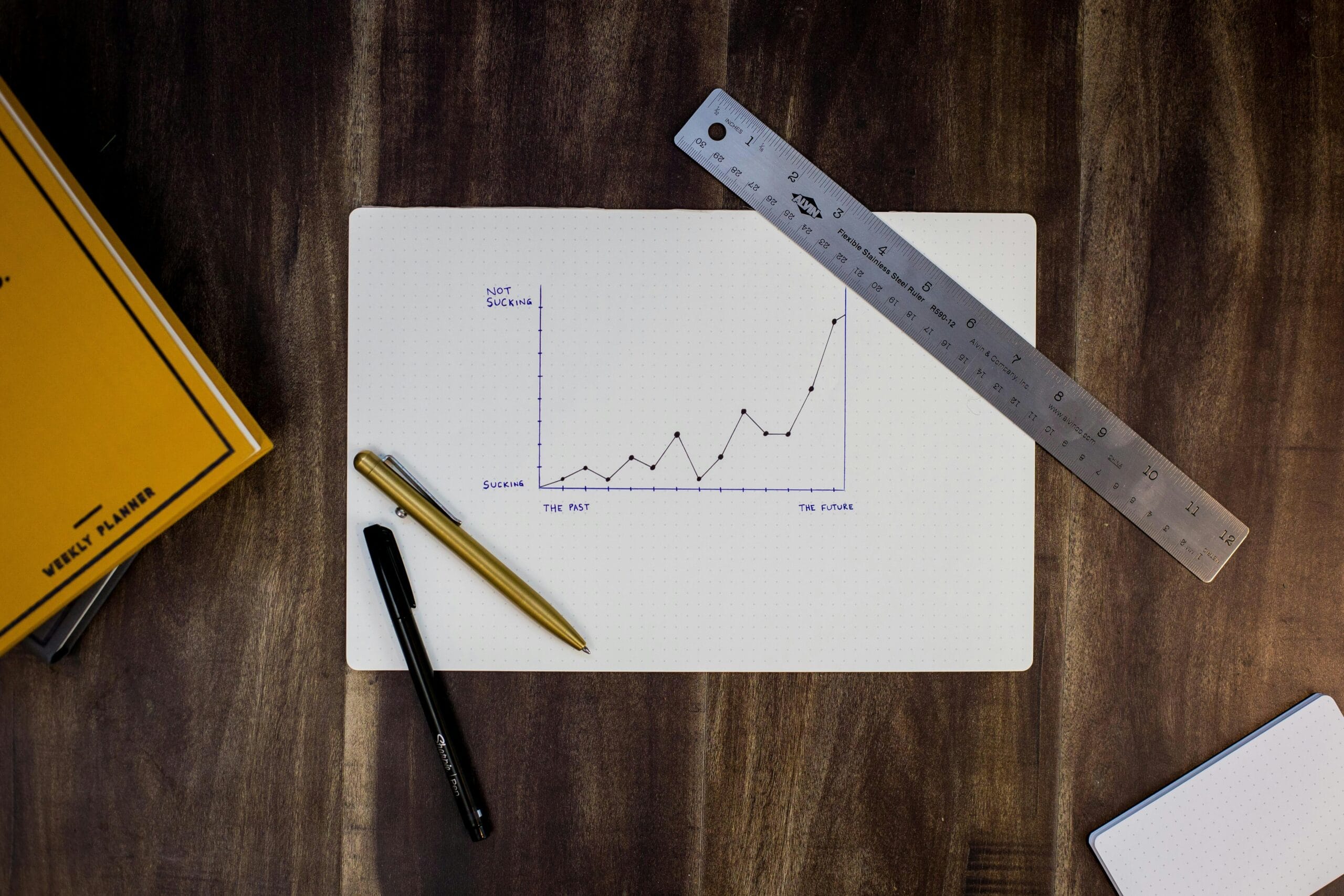 Growth Digital Marketing Planning and SEO Strategy Framework for business growth